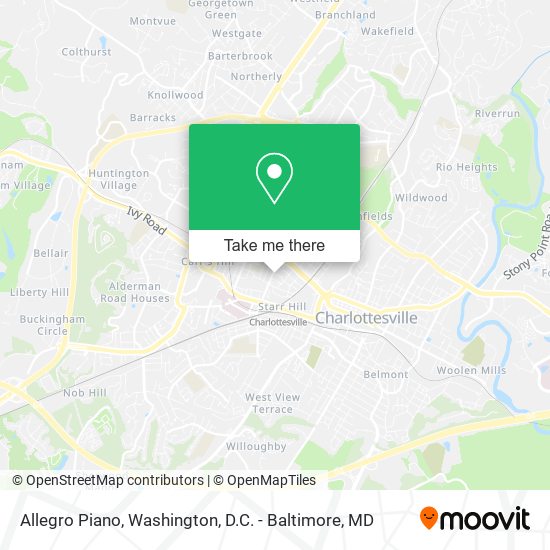 Mapa de Allegro Piano