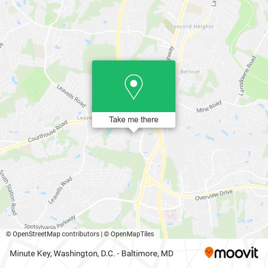 Minute Key map