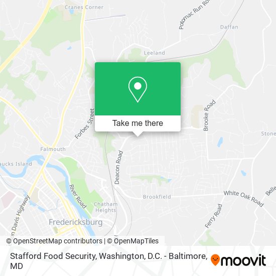 Stafford Food Security map
