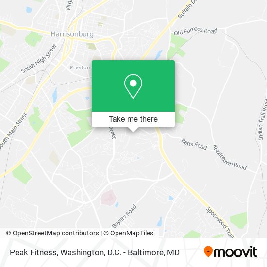 Peak Fitness map