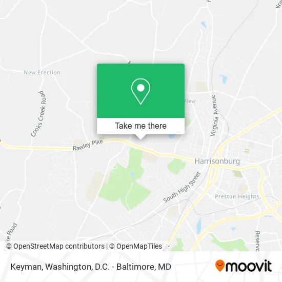 Keyman map