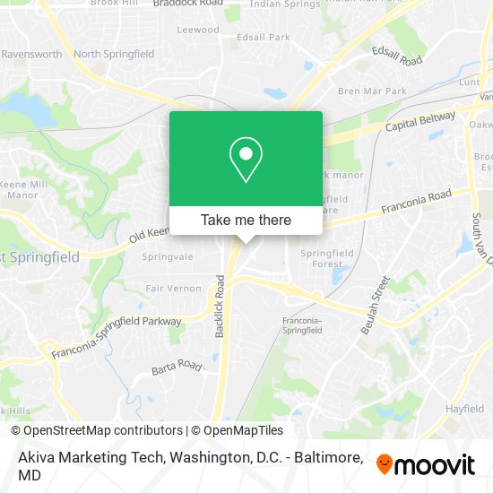 Mapa de Akiva Marketing Tech