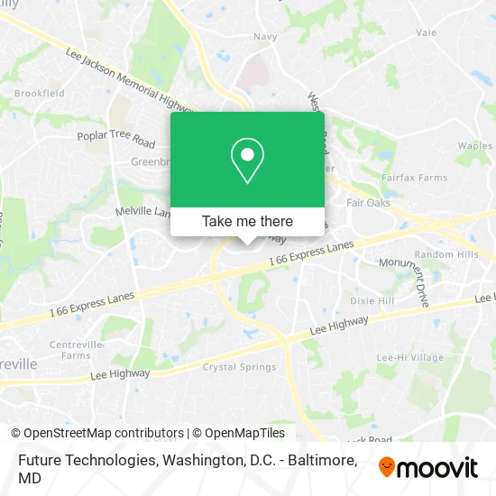 Mapa de Future Technologies