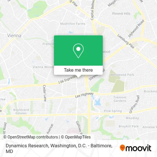 Dynamics Research map