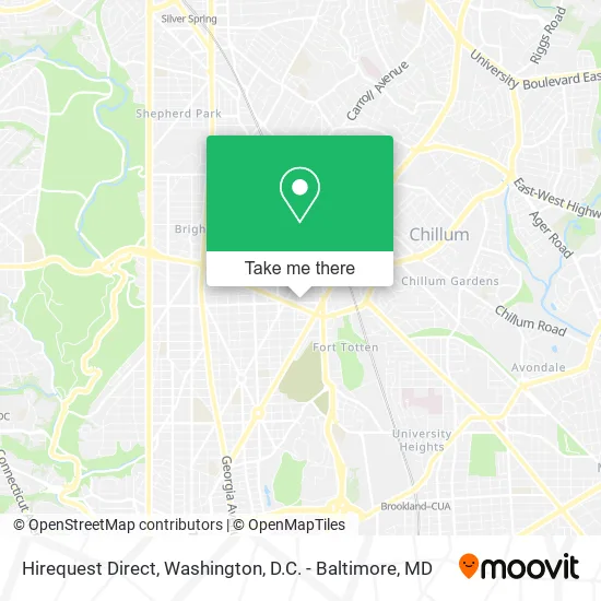 Mapa de Hirequest Direct