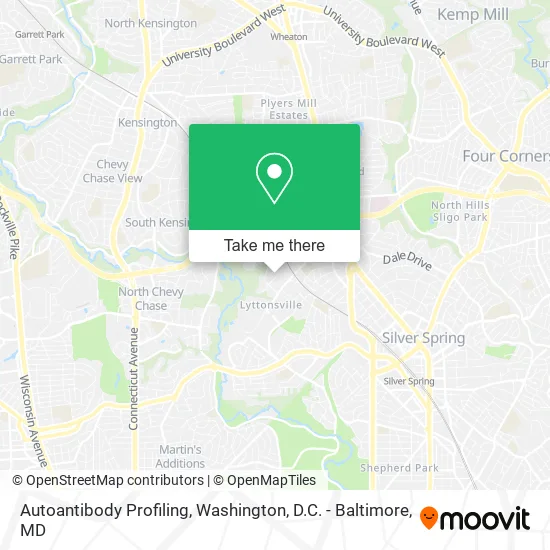 Autoantibody Profiling map