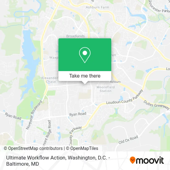 Ultimate Workflow Action map