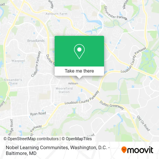 Nobel Learning Communites map