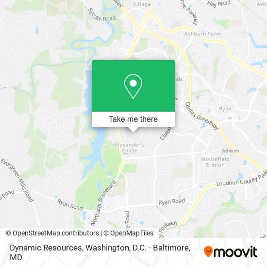 Dynamic Resources map