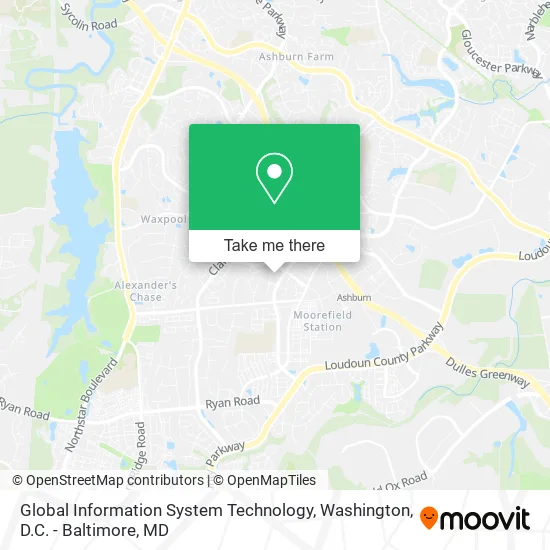 Mapa de Global Information System Technology