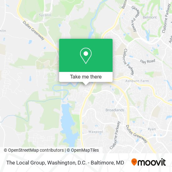 The Local Group map