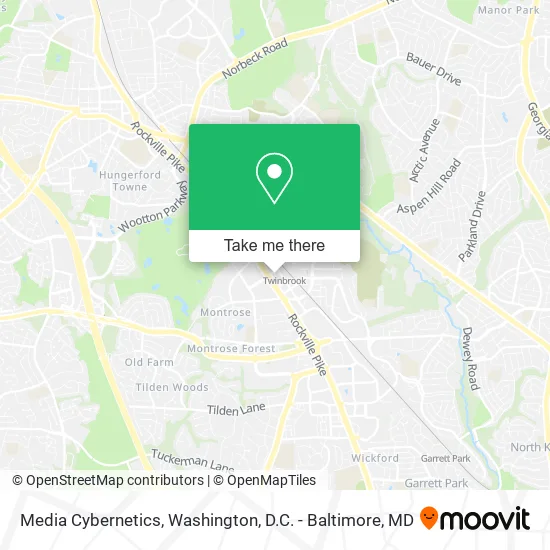 Media Cybernetics map