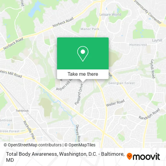 Total Body Awareness map