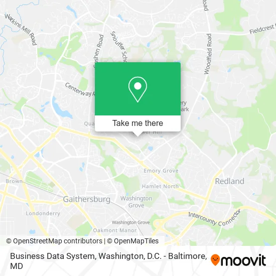 Business Data System map