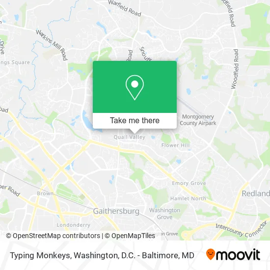 Typing Monkeys map