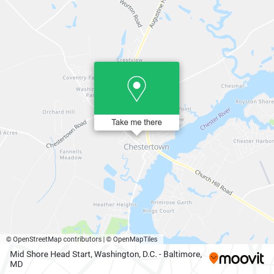 Mapa de Mid Shore Head Start