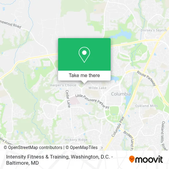 Intensity Fitness & Training map
