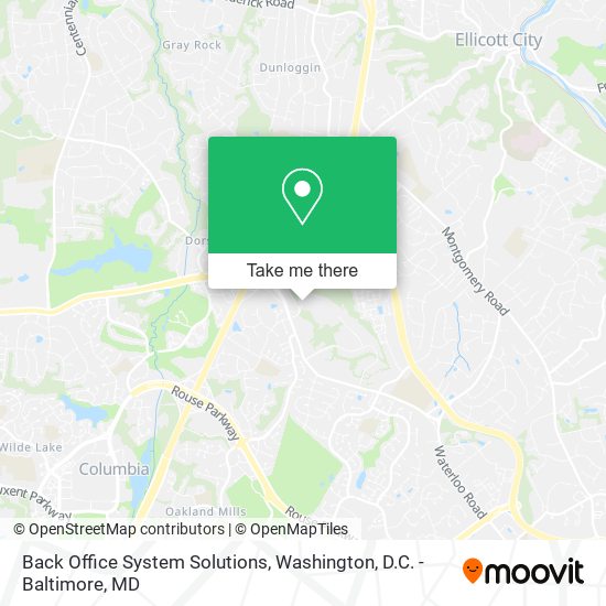 Mapa de Back Office System Solutions