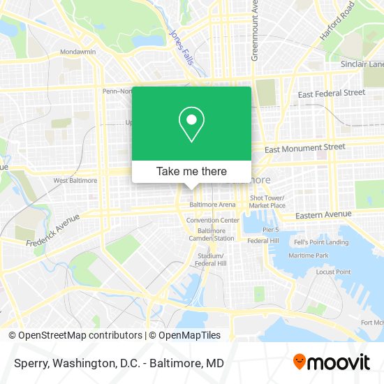 Mapa de Sperry
