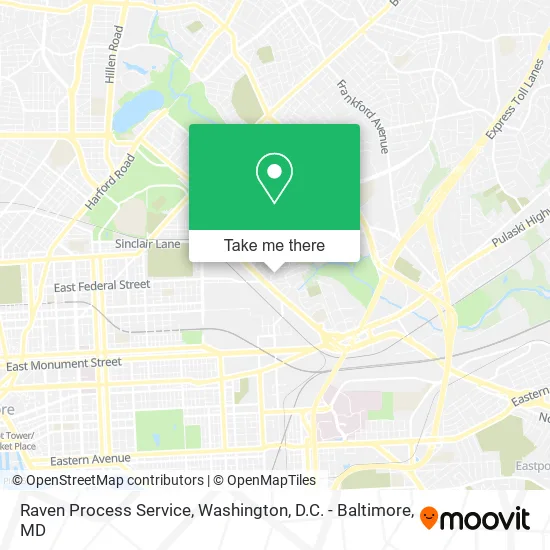 Raven Process Service map