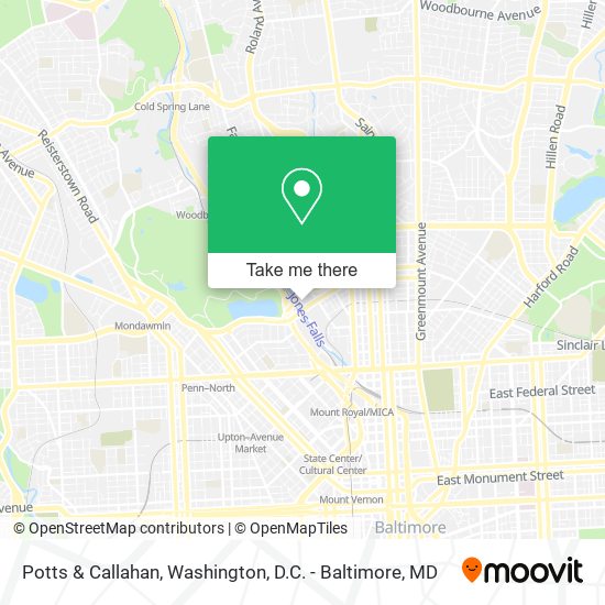 Mapa de Potts & Callahan