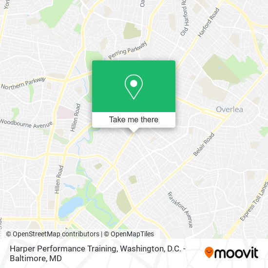 Harper Performance Training map