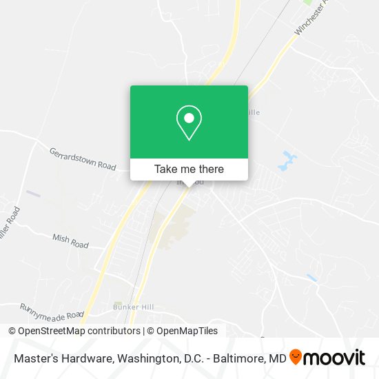 Master's Hardware map