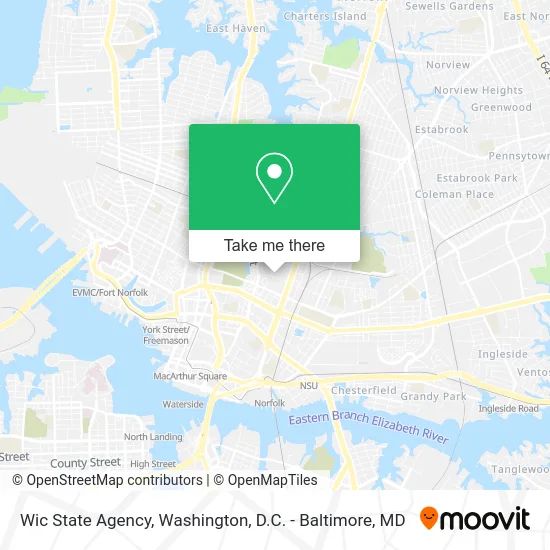 Wic State Agency map