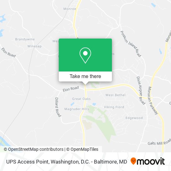 Mapa de UPS Access Point