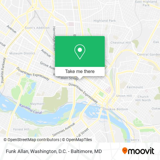 Funk Allan map