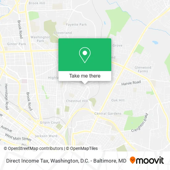 Direct Income Tax map