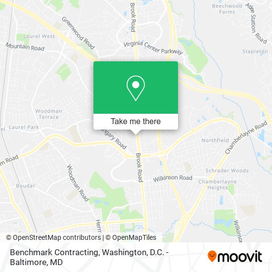 Mapa de Benchmark Contracting