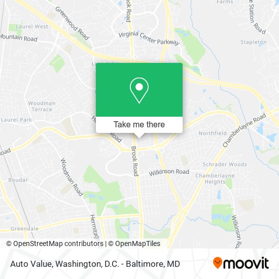 Mapa de Auto Value