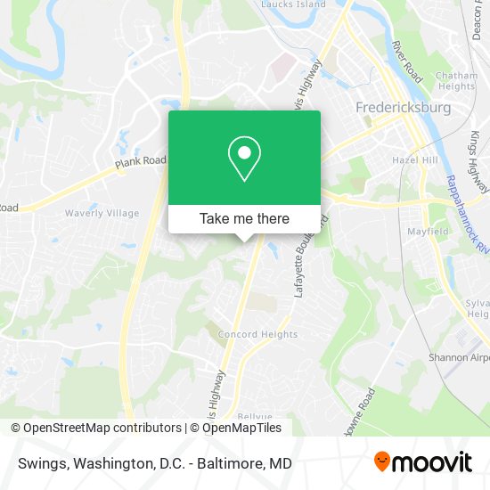 Mapa de Swings