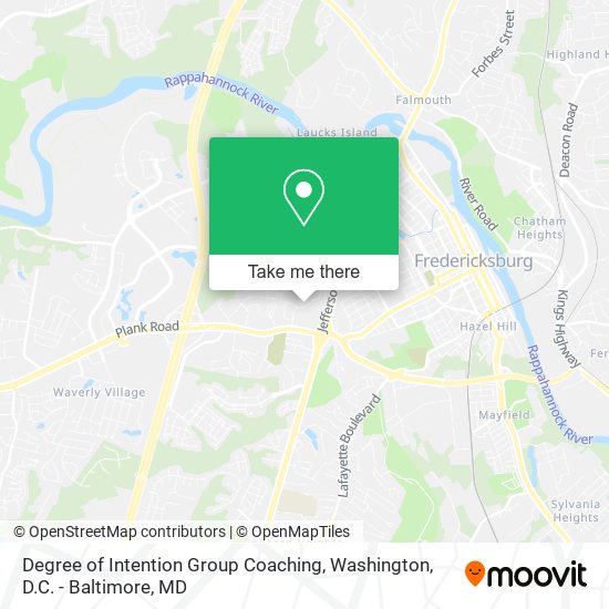 Mapa de Degree of Intention Group Coaching