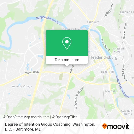 Degree of Intention Group Coaching map
