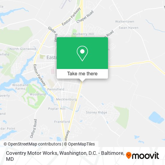 Mapa de Coventry Motor Works