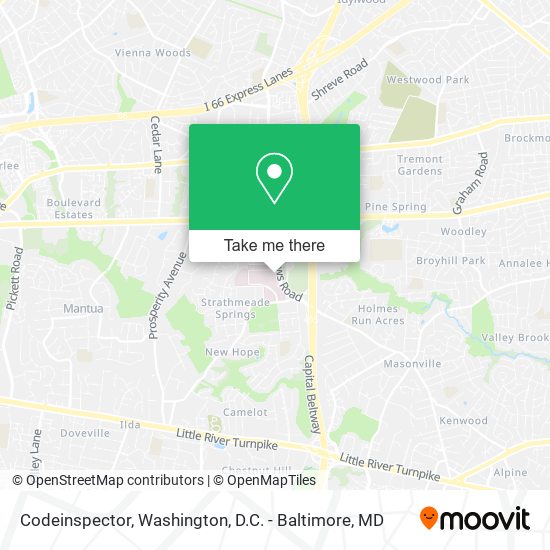 Mapa de Codeinspector