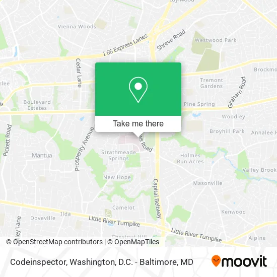Mapa de Codeinspector