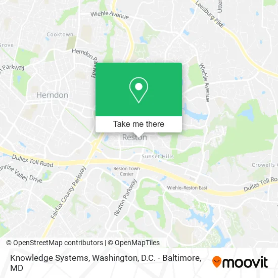 Knowledge Systems map