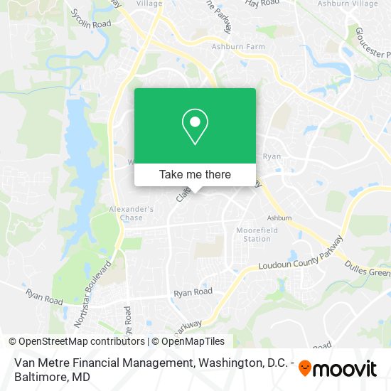 Mapa de Van Metre Financial Management