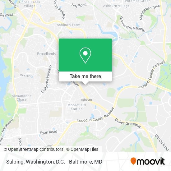 Mapa de Sulbing