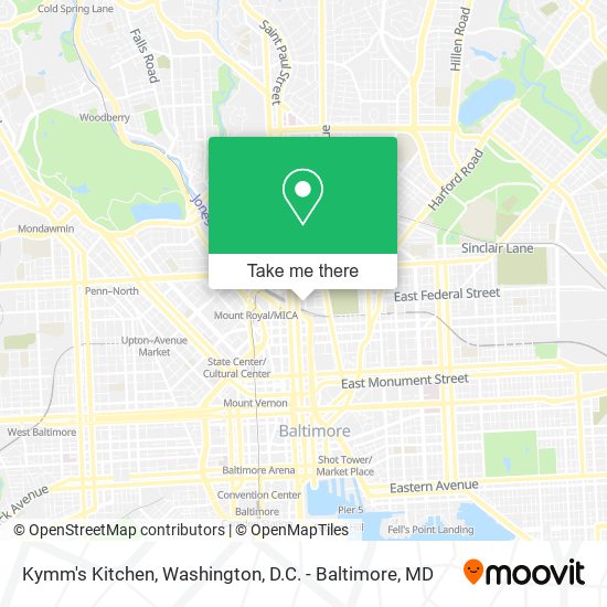 Kymm's Kitchen map