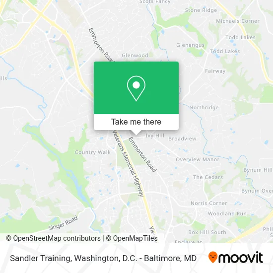 Sandler Training map