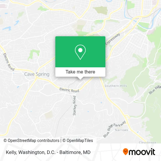 Kelly map