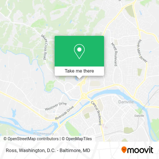 Ross map