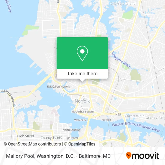 Mallory Pool map