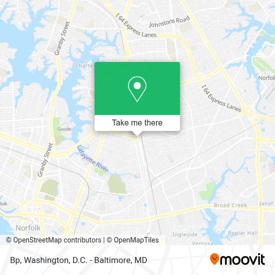 Bp map