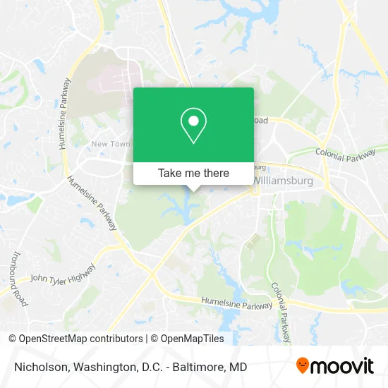 Nicholson map