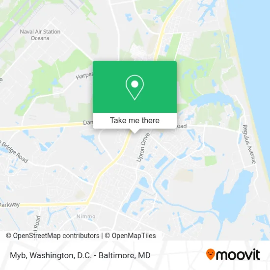 Myb map
